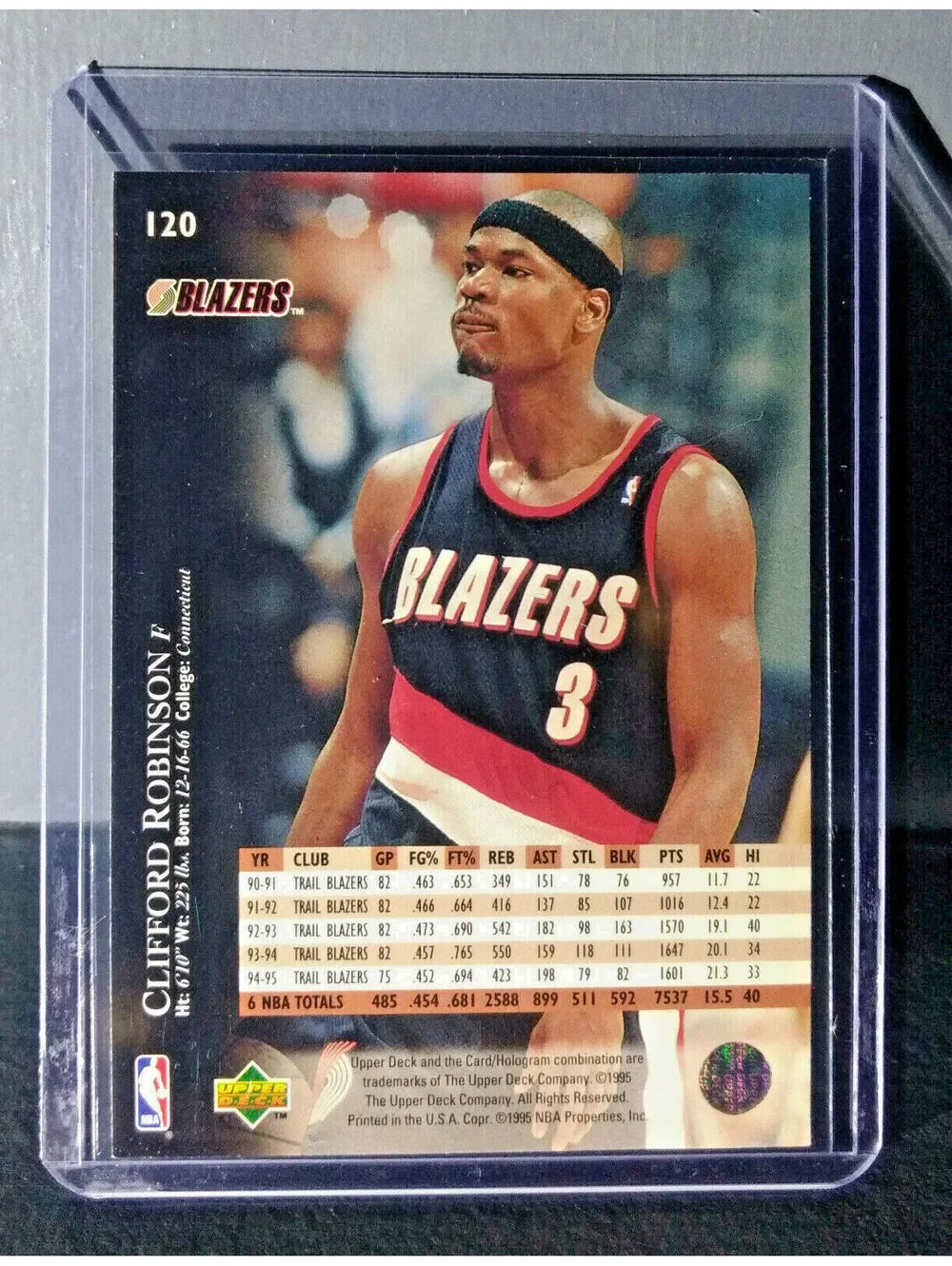 1995-96 Upper Deck Clifford Robinson #120 Basketball Card